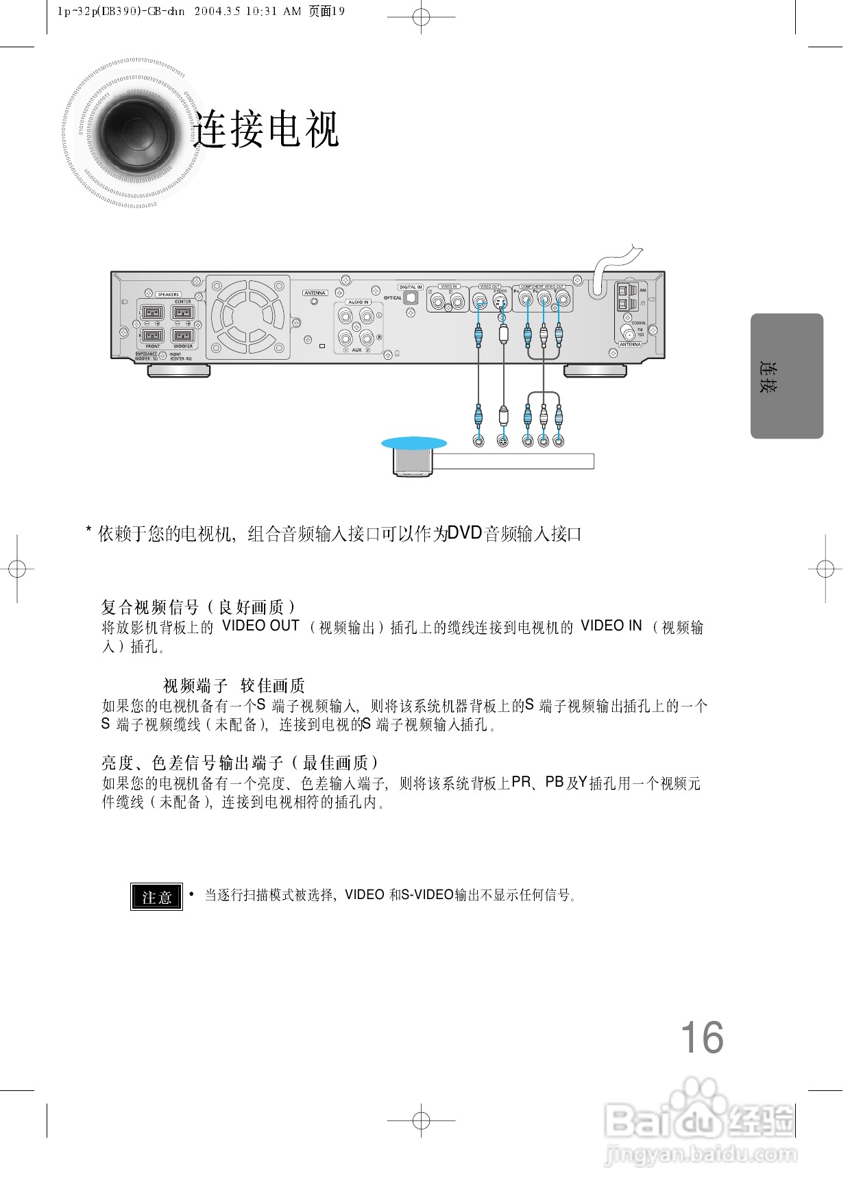 三星HT-DB390家庭影院使用说明书:[1]