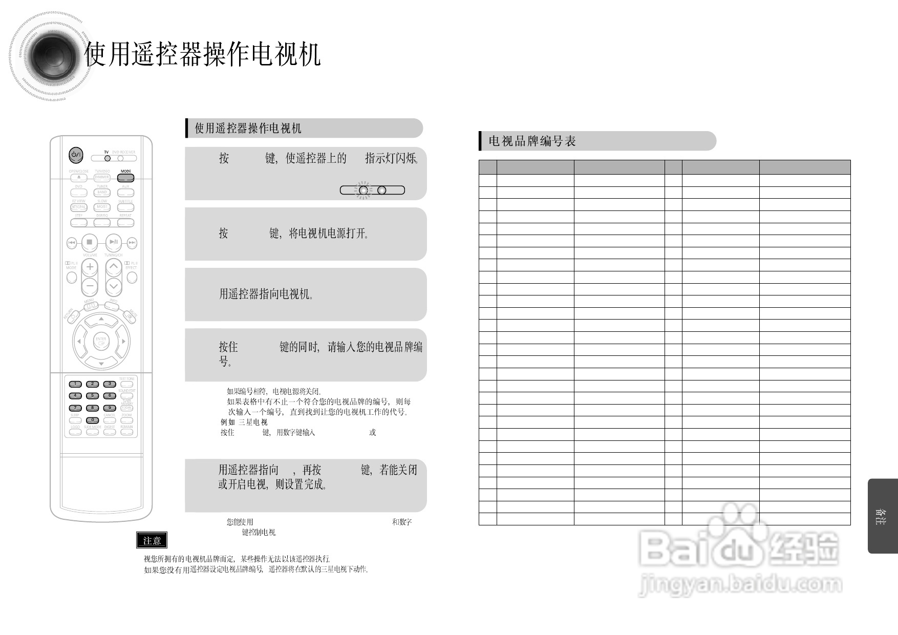 三星HT-DS420S家庭影院使用说明书:[2]