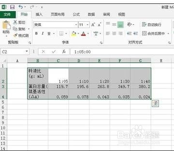 excel2013如何创建双y轴