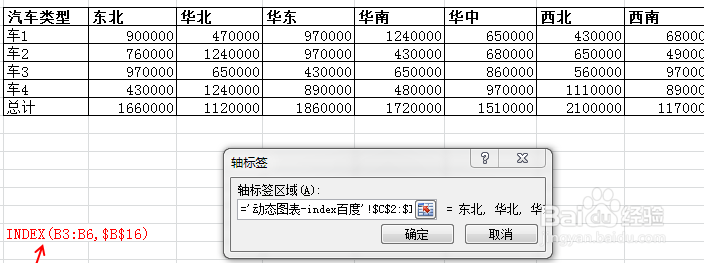 EXCEL2010 如何制作动态图表