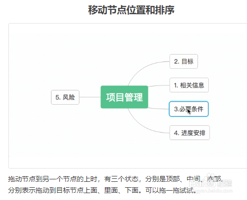 如何用wps创建思维导图