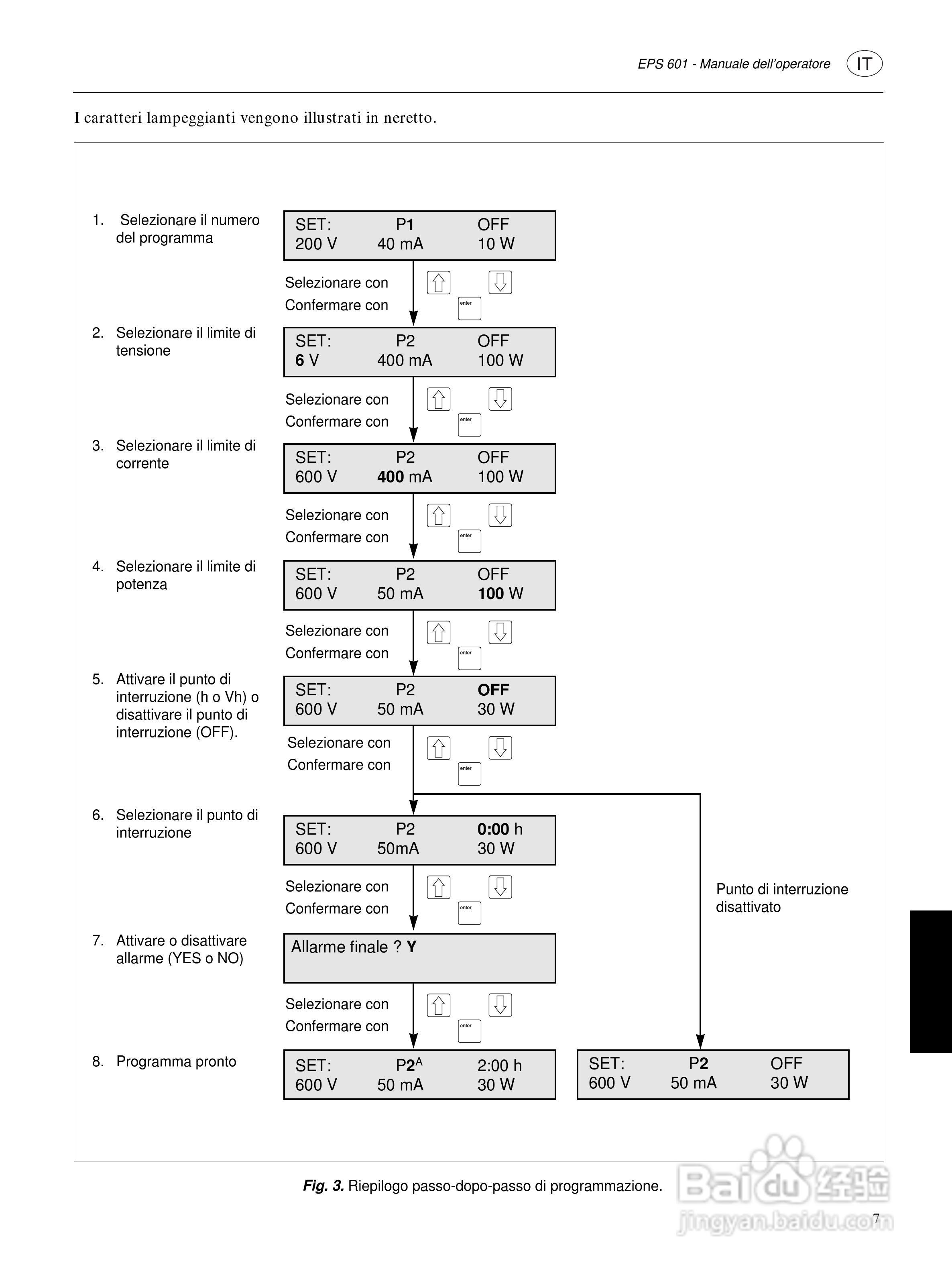Amersham-eps601电源使用说明书:[5]