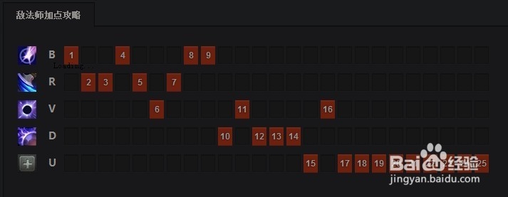Dota2敌法师怎么玩？
