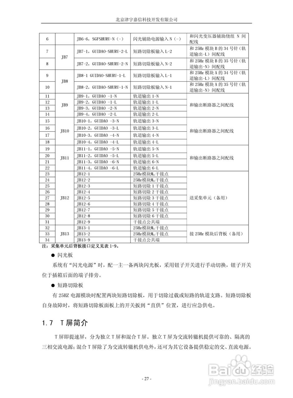 PMZG智能铁路信号电源系统用户手册:[4]