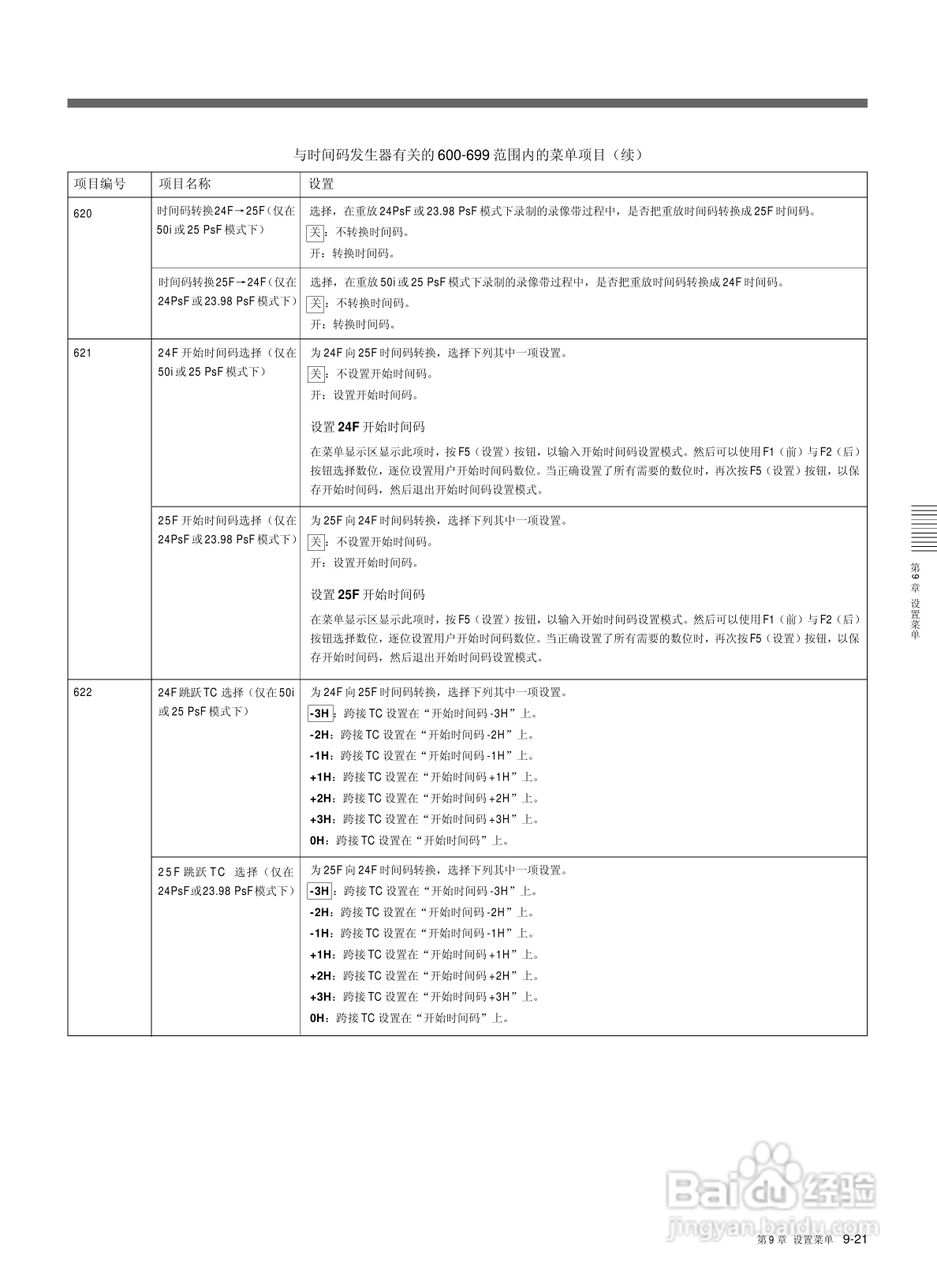 索尼HDW-M2000数字摄录一体机使用说明书:[12]