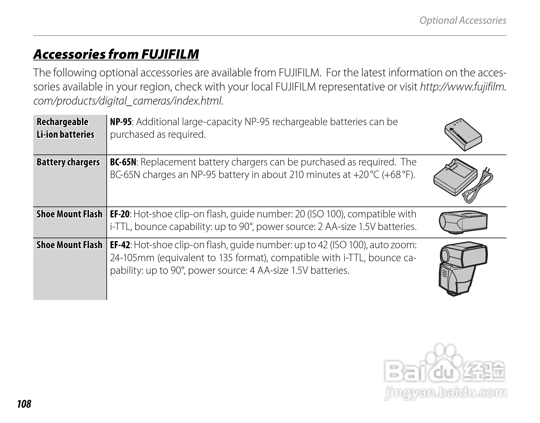 富士X-S1数码相机使用说明书:[13]