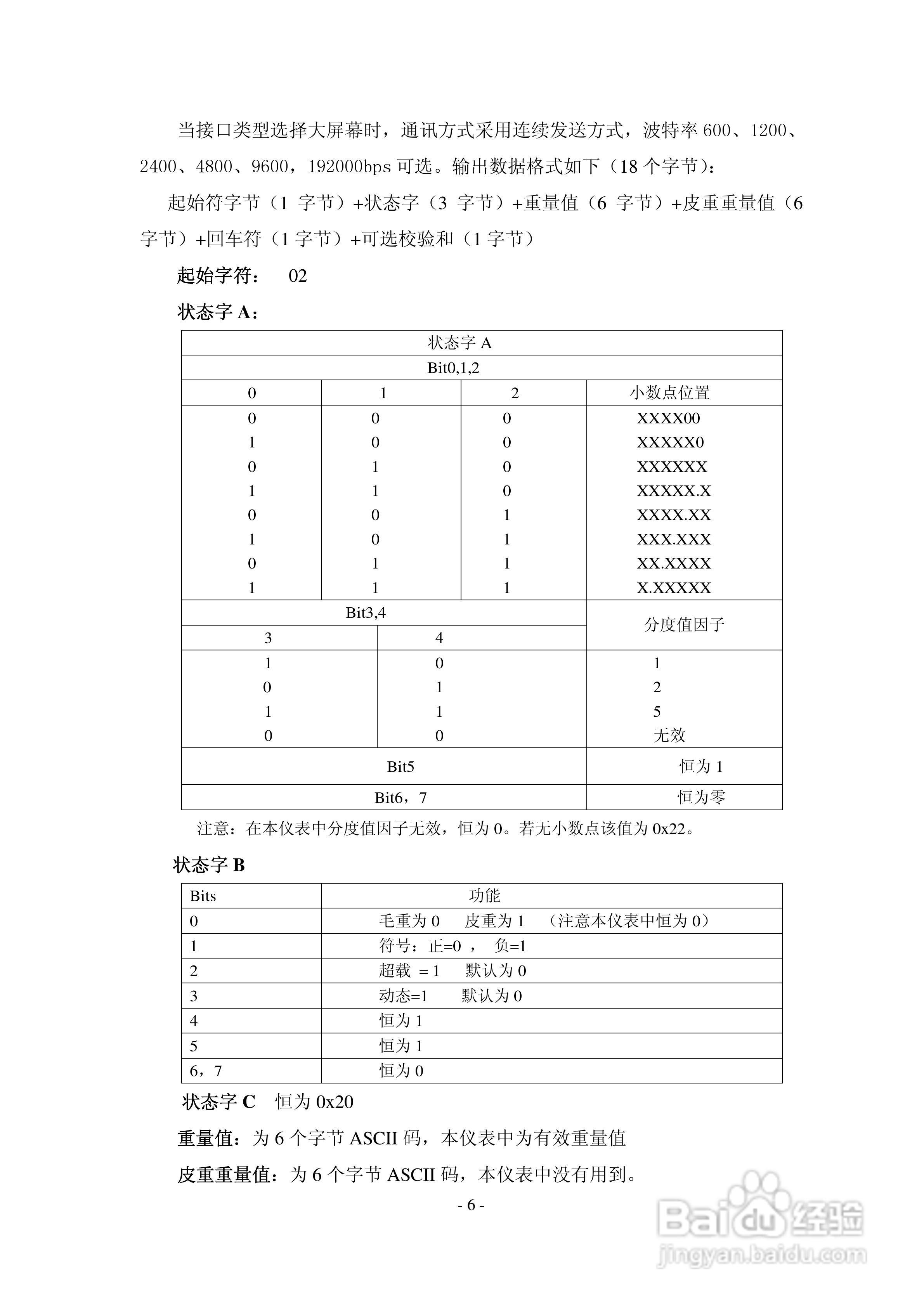 EDP-801汽车衡仪表说明书:[1]