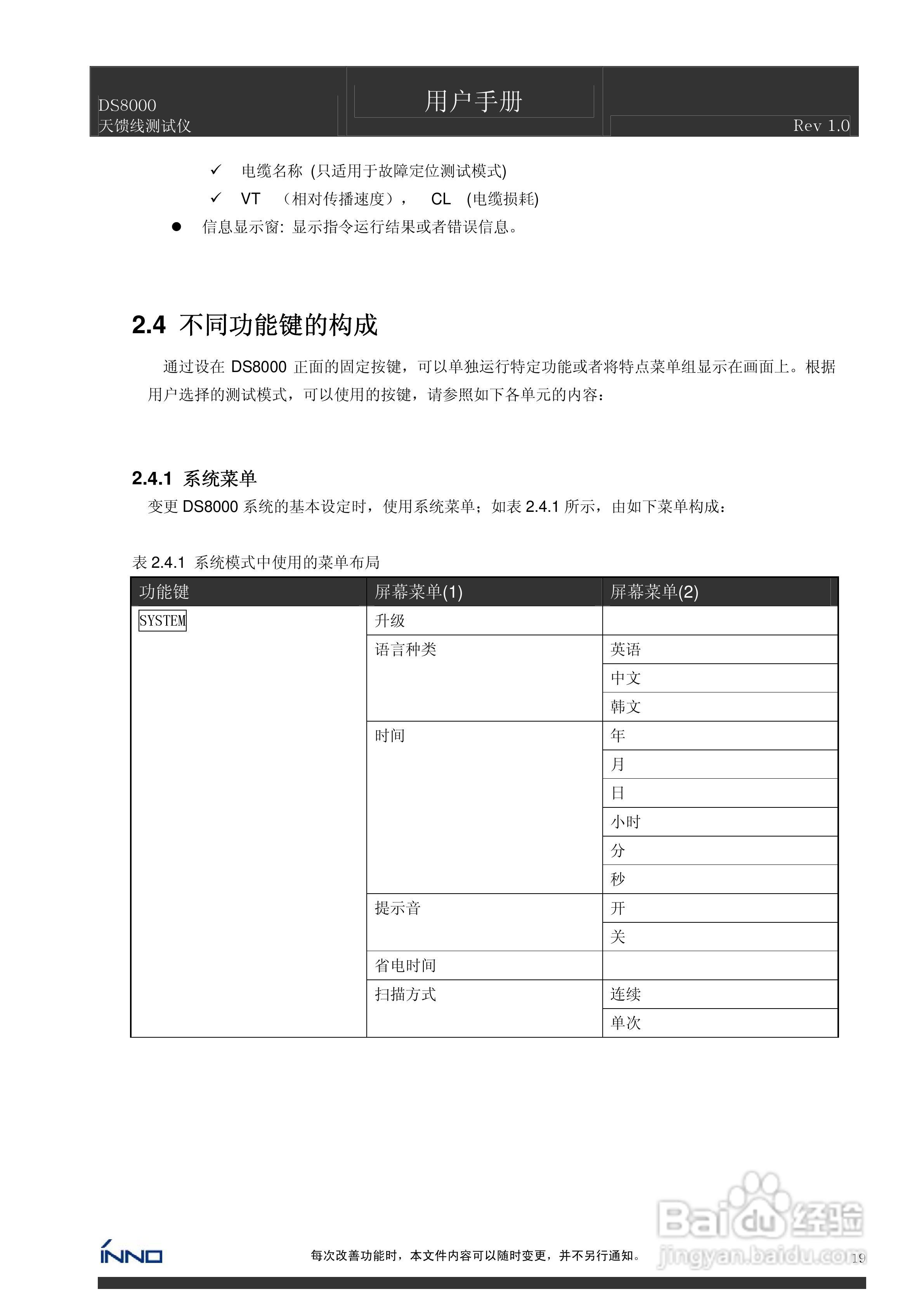 DS8000天馈线测试仪说明书:[2]