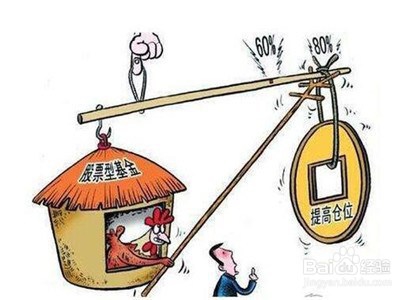 月薪1万的小白领如何理财