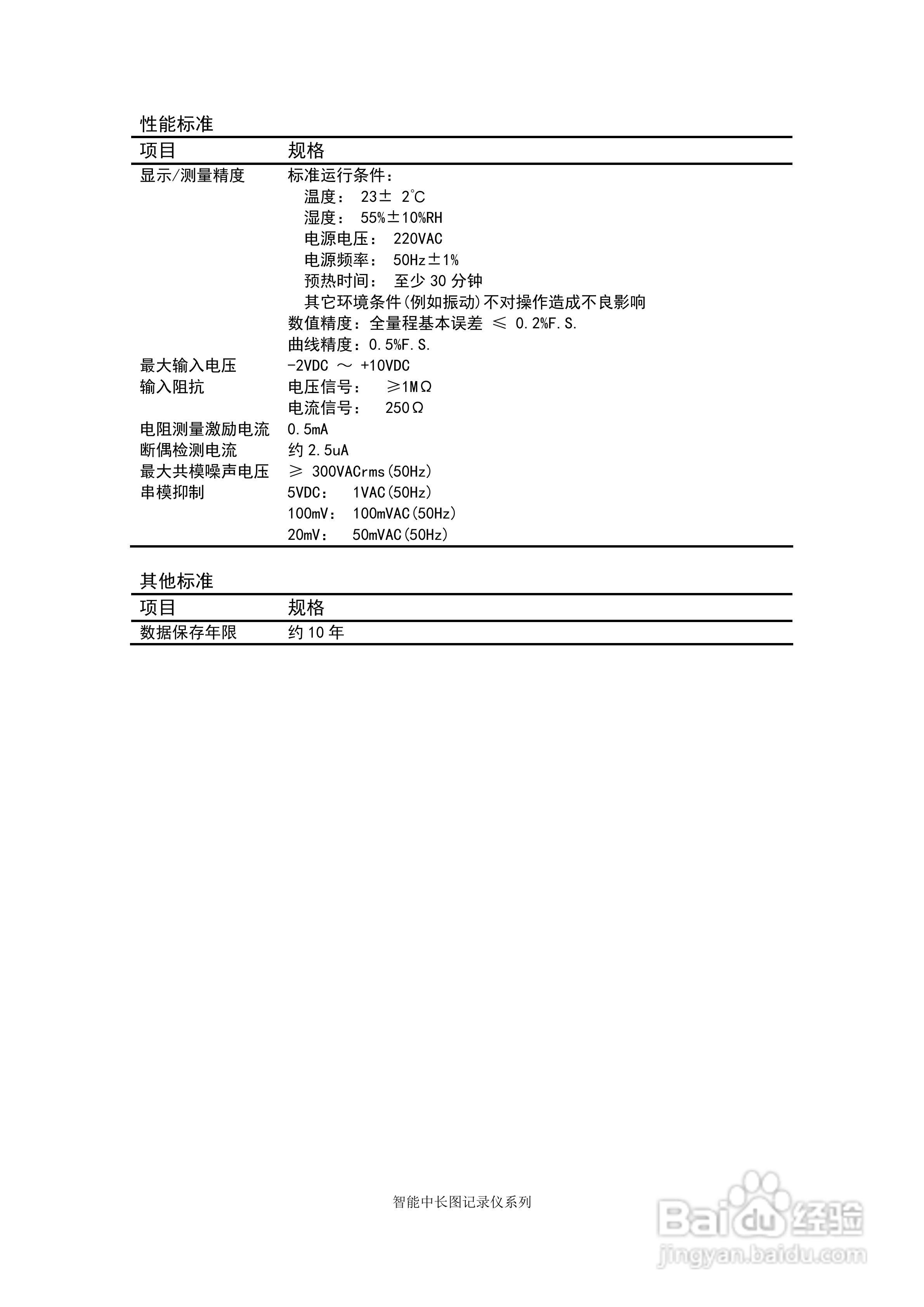 同扬cj8100无纸记录仪说明书:[11]