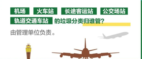 2020年5月北京新修订的垃圾分类最新标准是什么