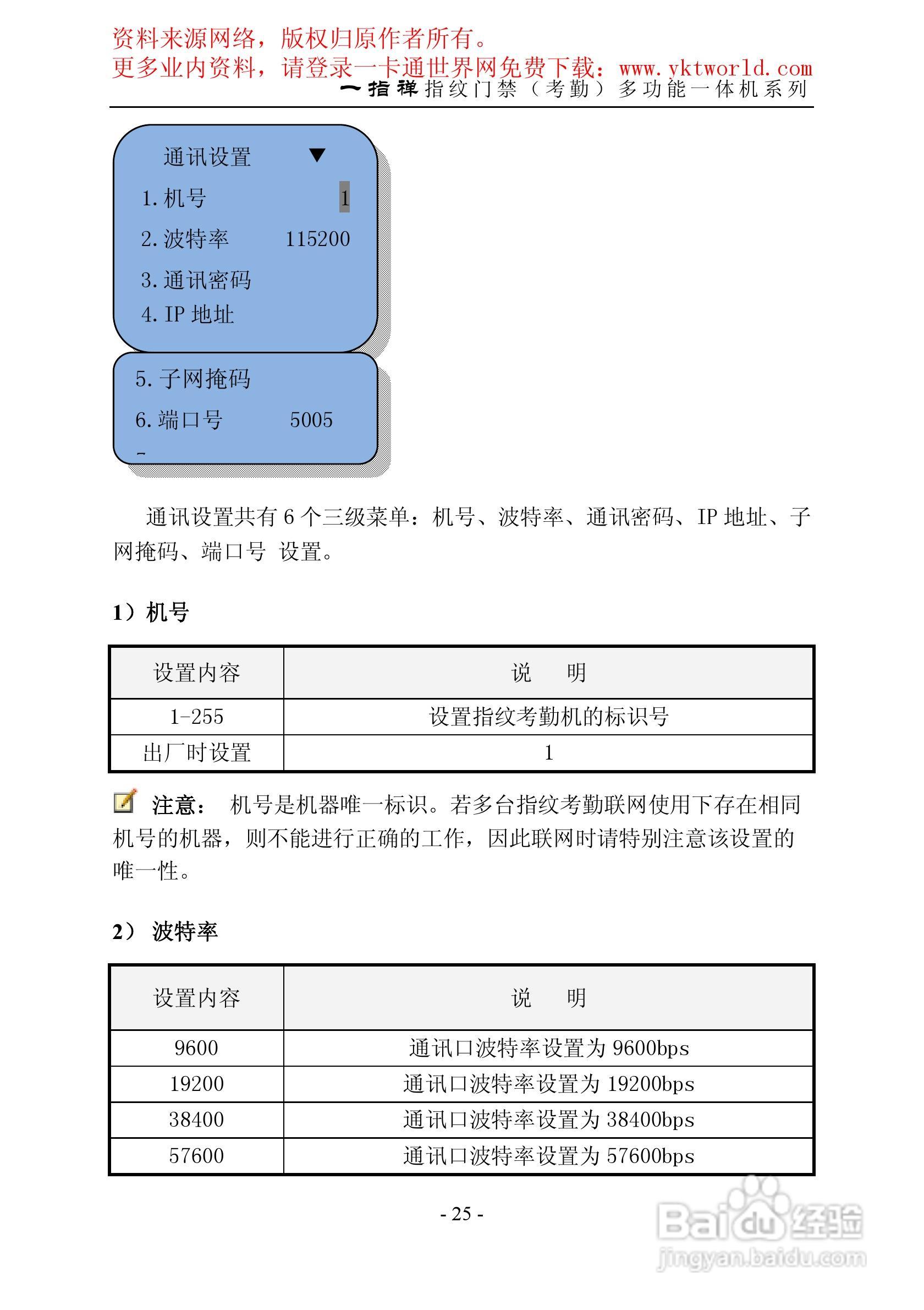 一指禅指纹门禁考勤多功能一体机系列说明书:[3]
