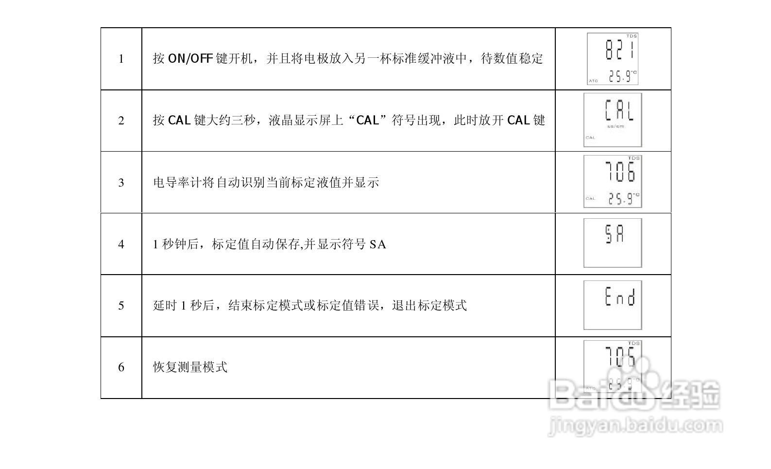 TDS电导盐度计说明书:[3]
