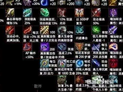 光剑士剑圣怎么玩？