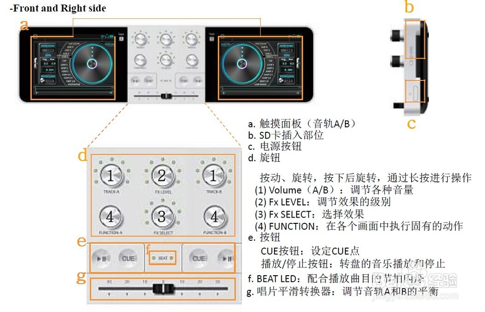 专业dj打碟机 专业人士分享经验