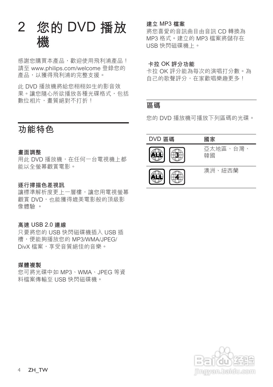 PHILIPS DVP335DK DVD播放机使用手册:[1]