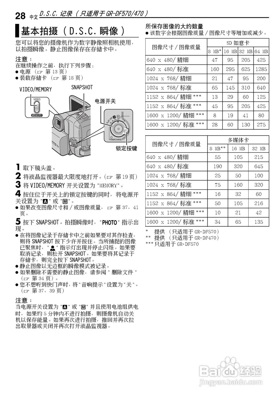 JVC GR-DF430AC数码摄像机说明书:[3]