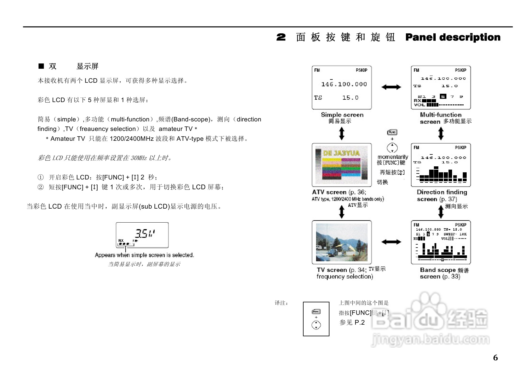 ICM IC-R3全频接收机中文说明书:[1]