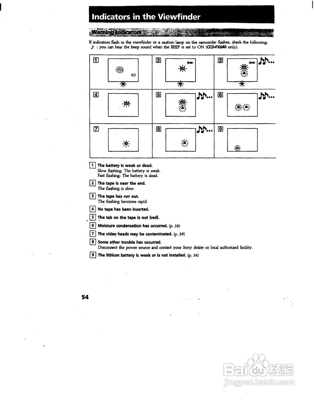 索尼CCD-FX640模似摄像机说明书:[6]