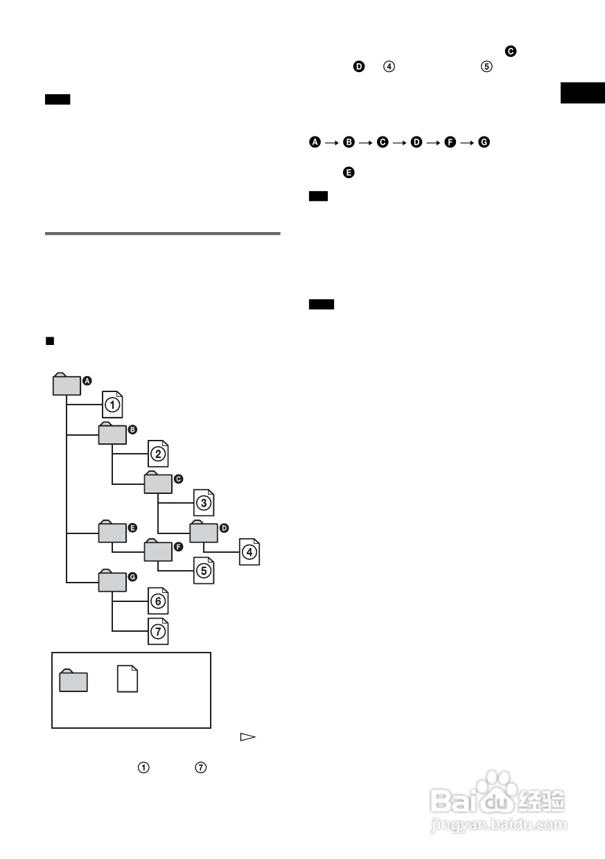 SONY DAV-DZ300家庭影院系统说明书:[2]