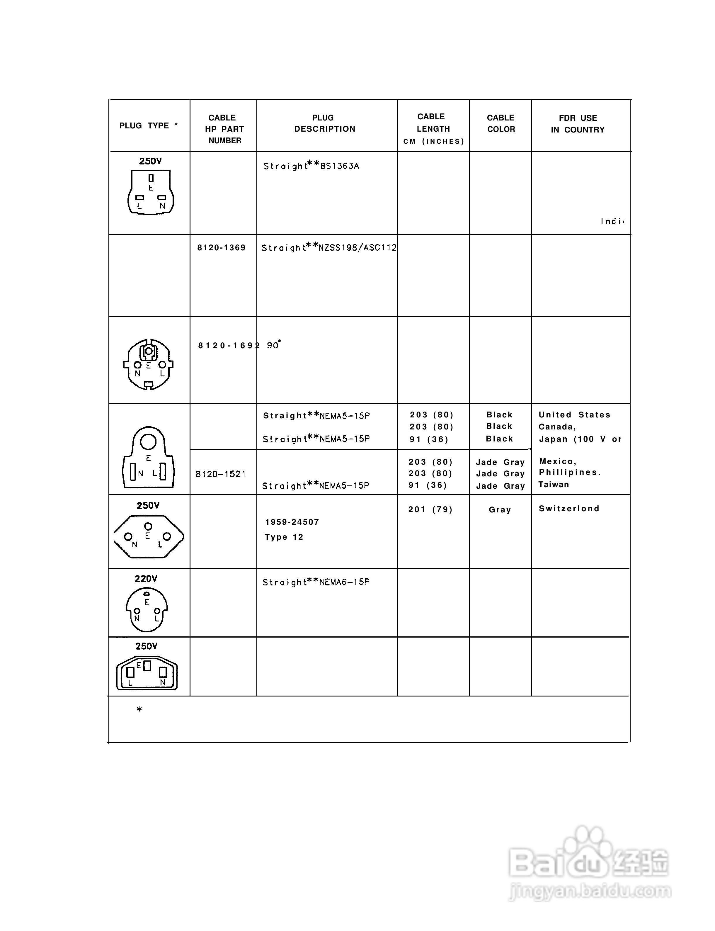 HP 85662A频谱分析仪使用说明书:[57]