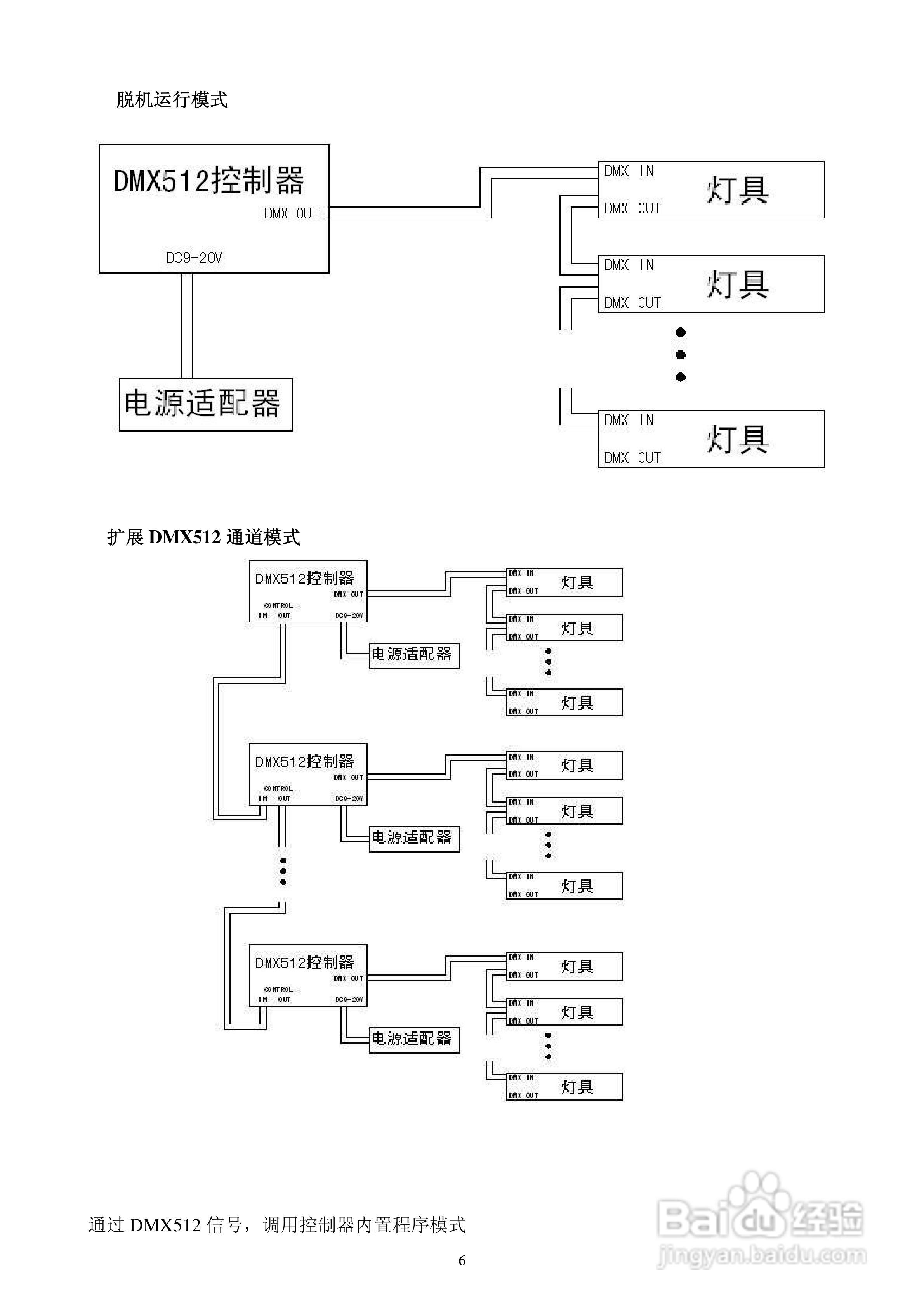 广南电子GN-DMX512-C控制器使用说明书:[1]