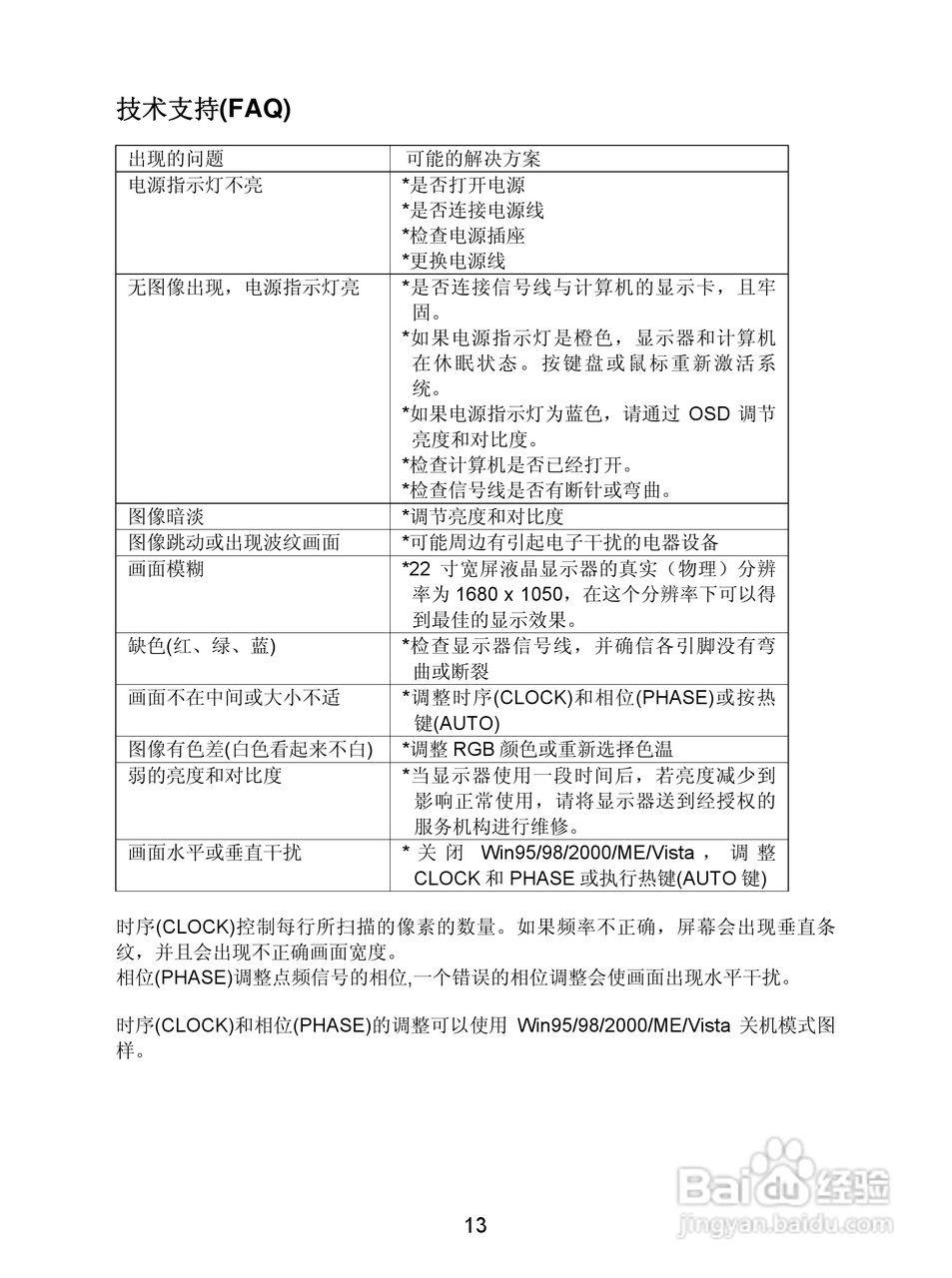 联想D221液晶显示器使用说明书:[2]