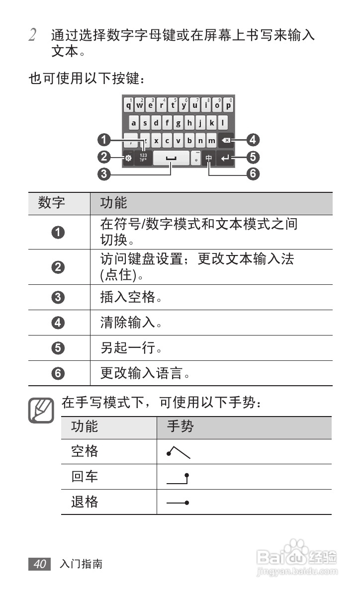 三星GT-S5690手机使用说明书:[4]