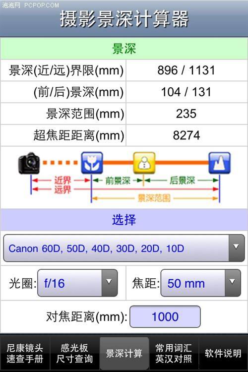 无所不能iPad/iPhone 4摄影全教程