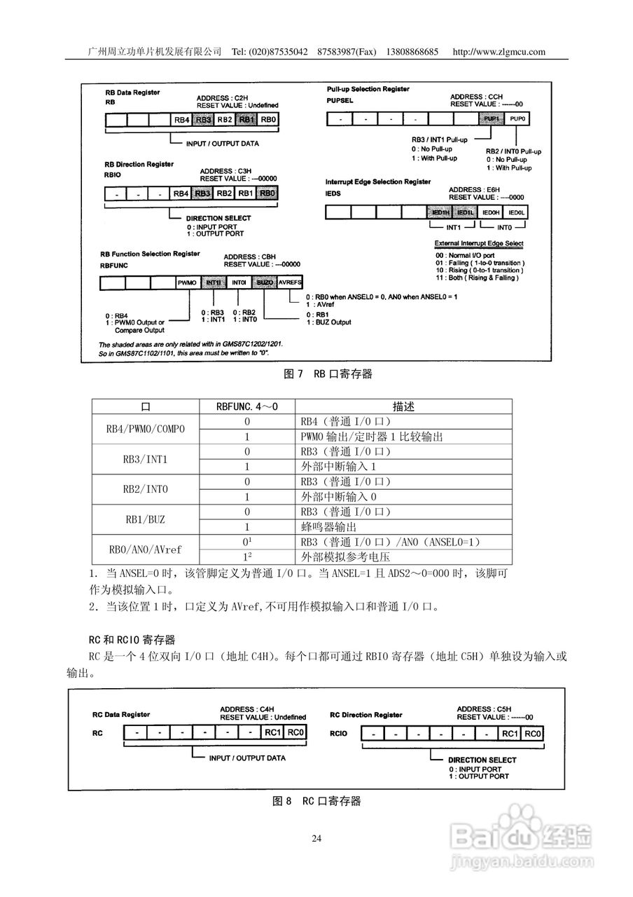 周立功GMS87C1102/GMS87C1202微控制器说明书:[3]
