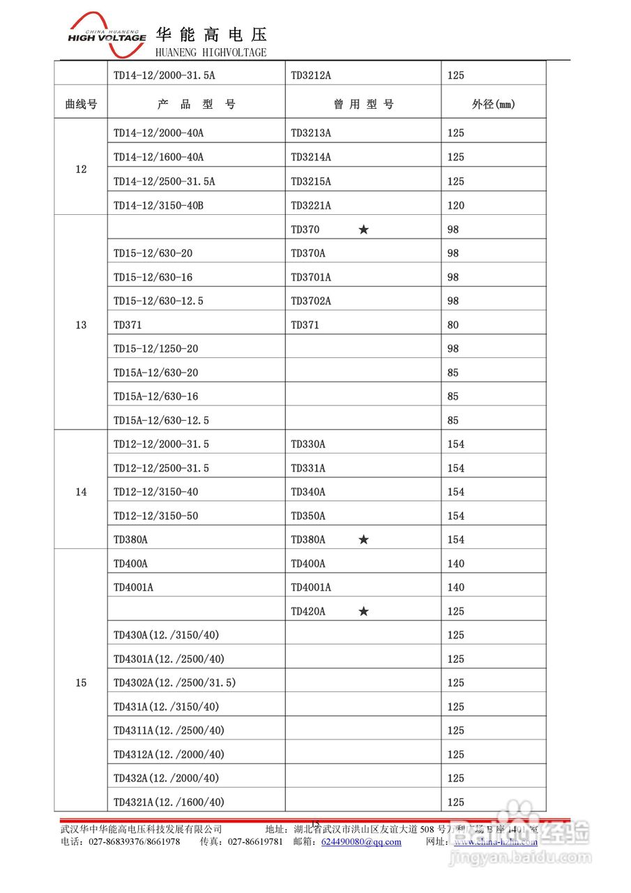 能高HNZD-III真空度测试仪说明书:[2]