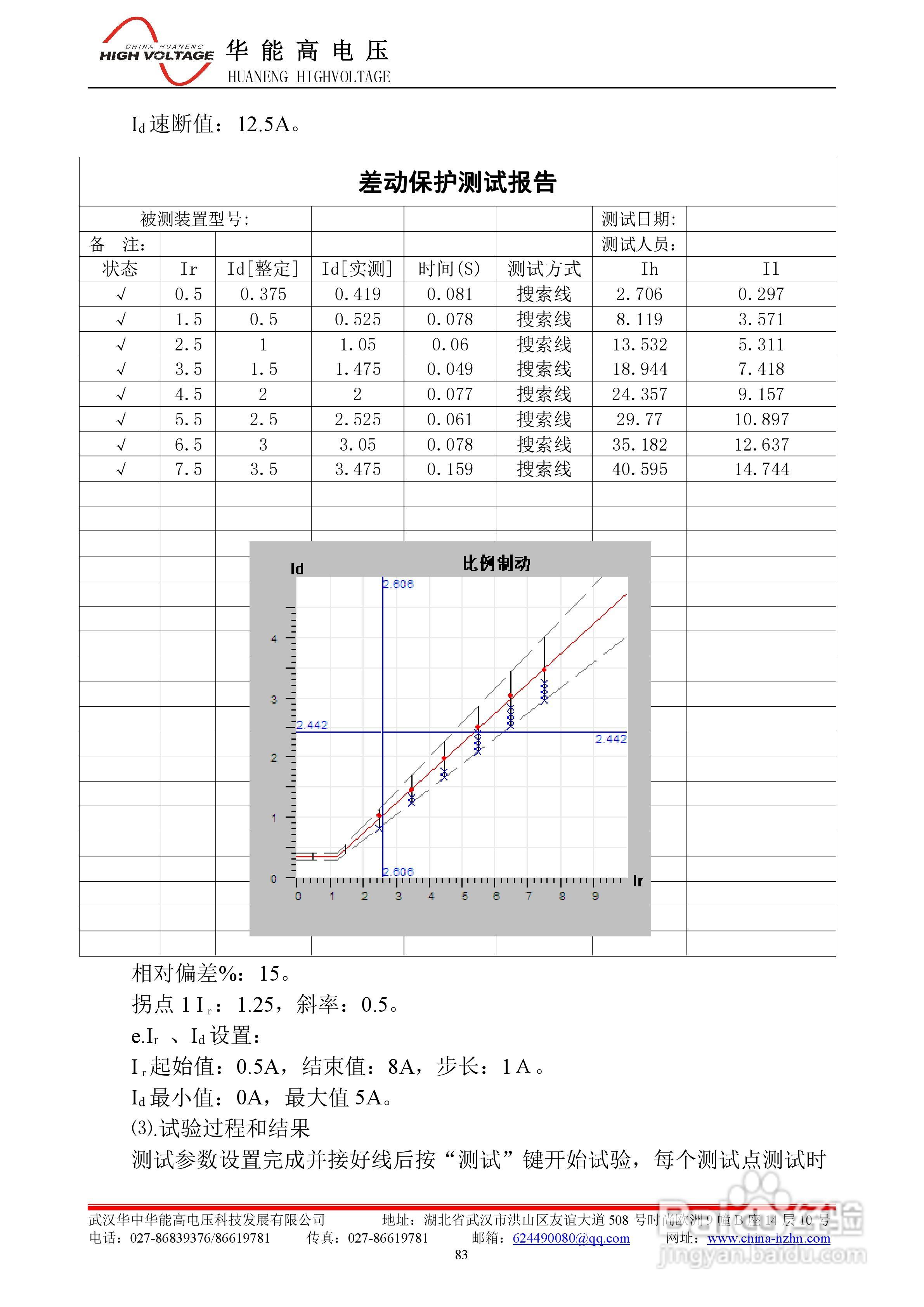 能高HNWS-602微机继电保护测试仪使用说明书:[10]