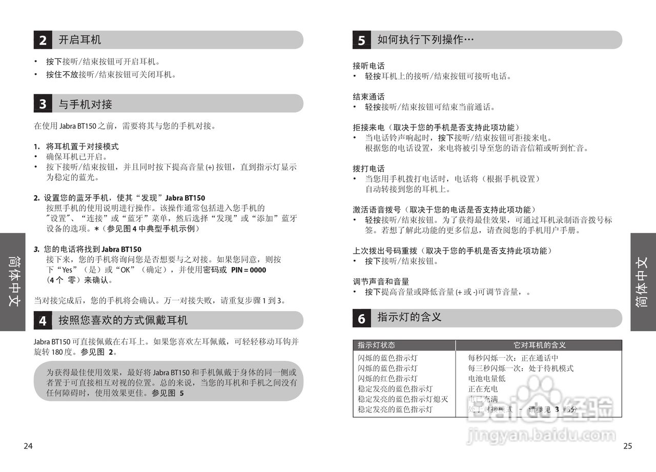 JabraBT150蓝牙耳机使用手册:[2]