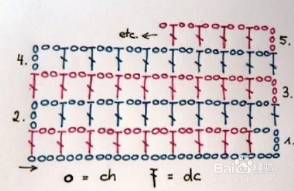 钩门口地垫教程
