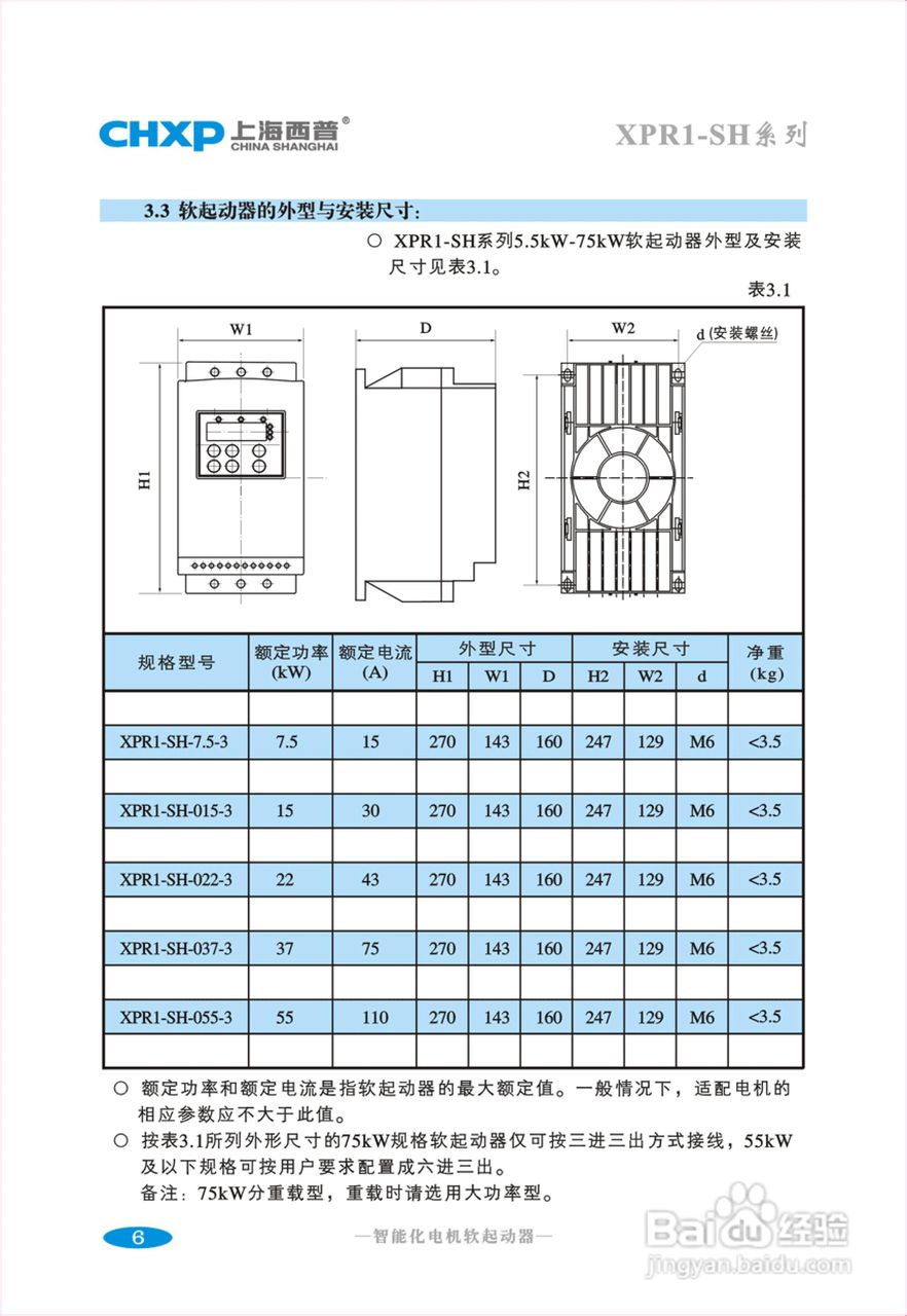 西普XPR1-SH-320-3电机软起动器操作说明:[1]