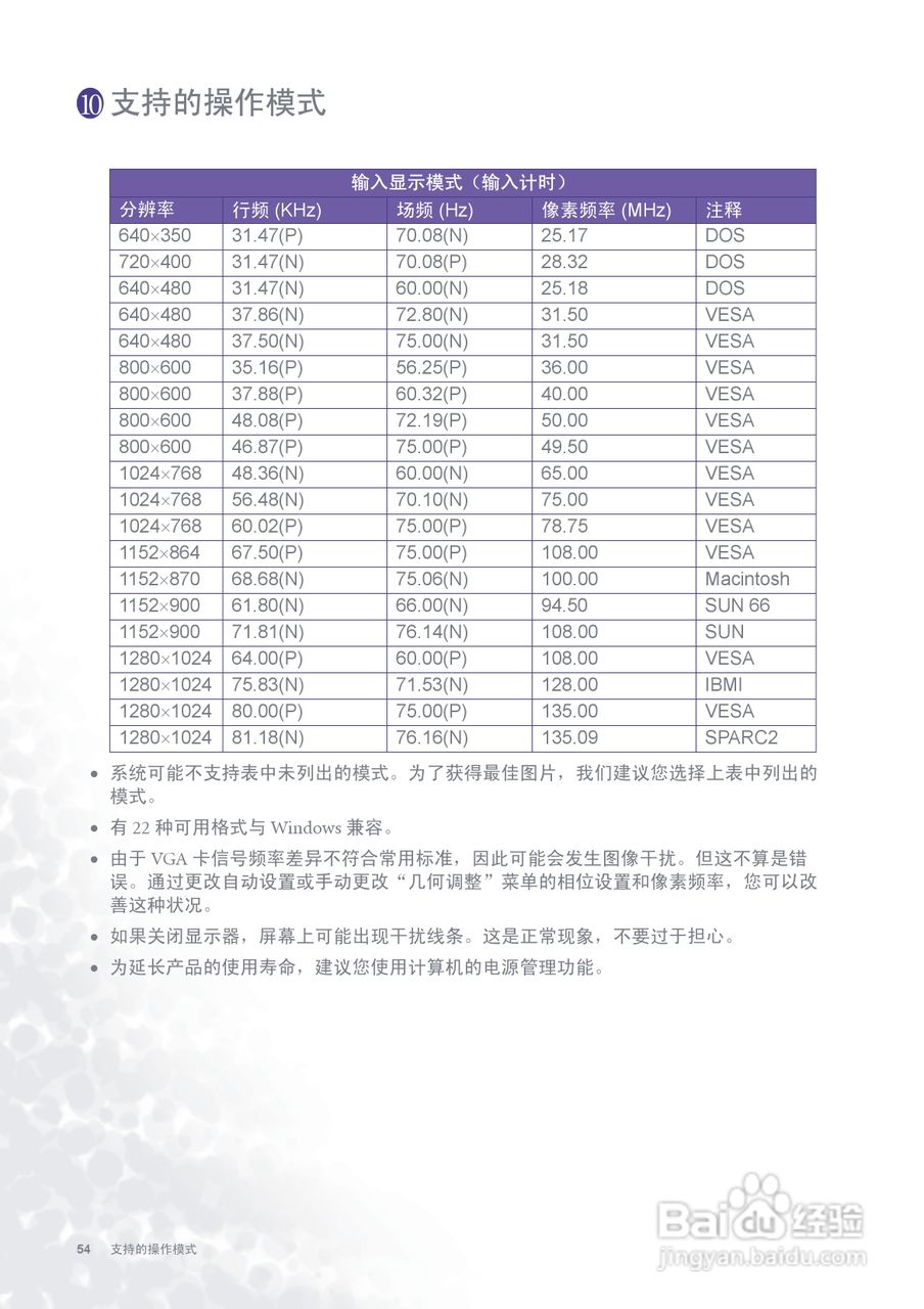 明基FP756ms彩显使用说明书:[6]