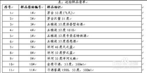 dehp超标怎么解决