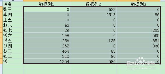 Excel实用小技巧-设置数据右对齐但不靠在右侧