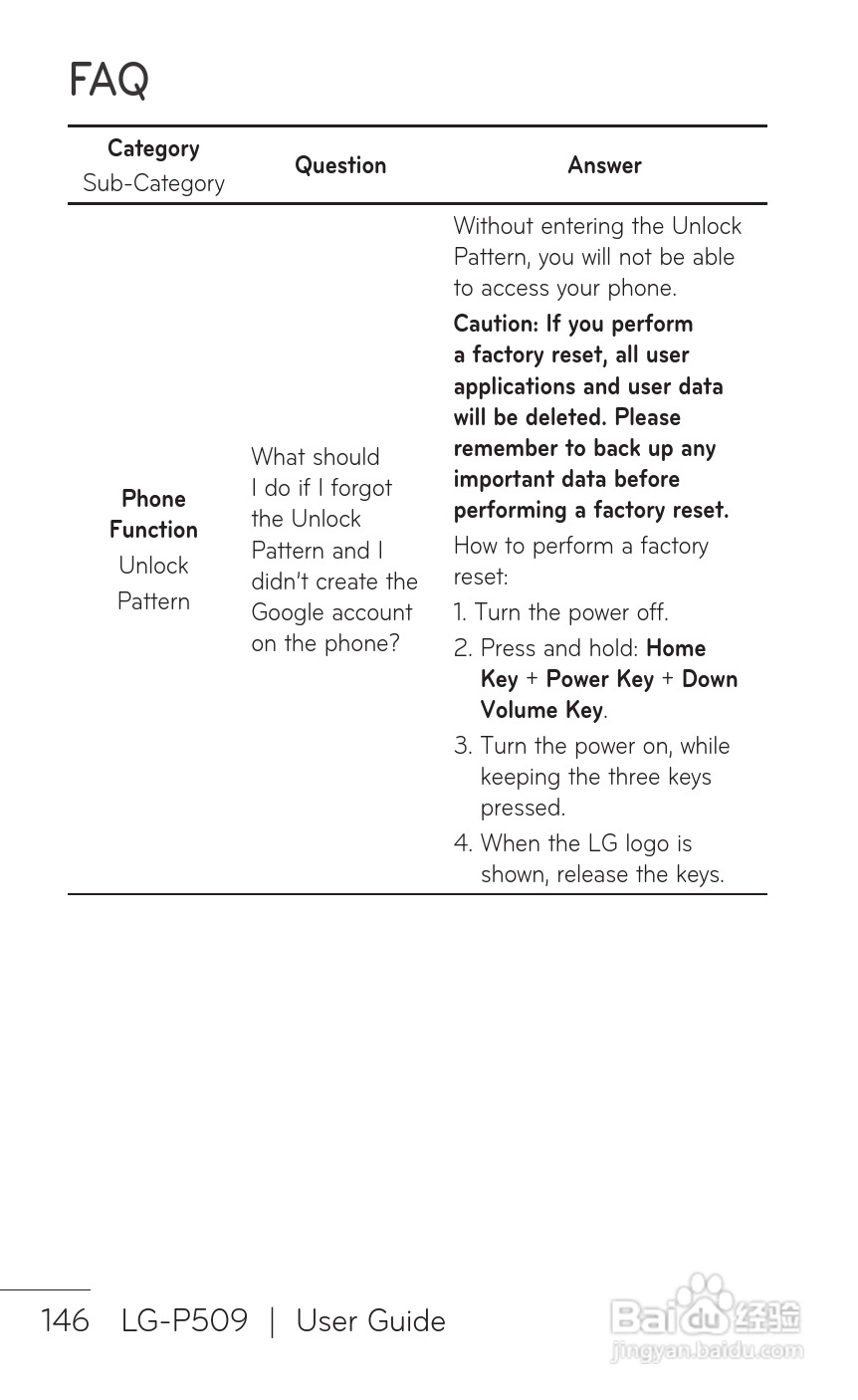 LG P509移动电话使用说明书:[15]