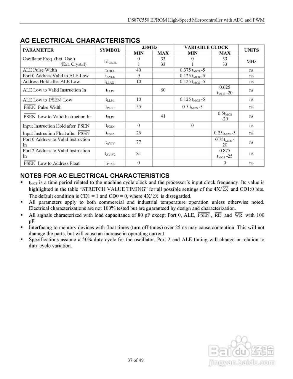 MAXIM DS87C550微控制器说明书:[4]