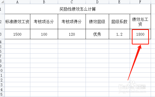 奖励性绩效怎么计算