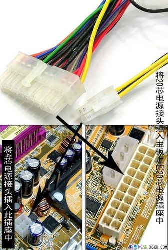 电脑内部外部接口连线介绍