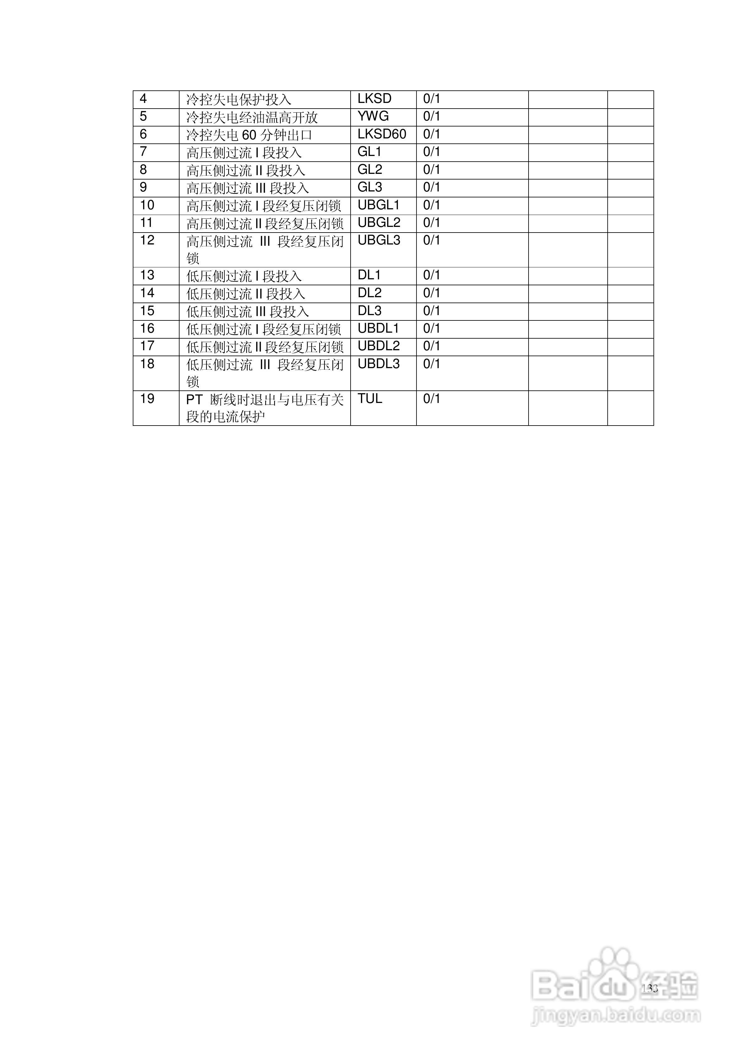 安瑞FSA-3152A备用电源自投装置技术说明书:[16]