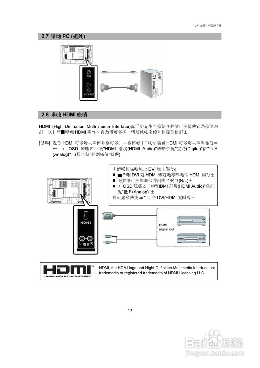 CHIMEI 37寸液晶多媒体显示器使用手册:[2]