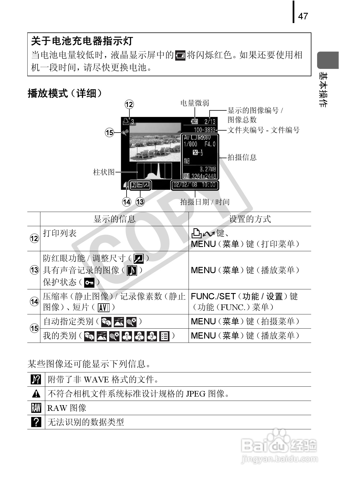 佳能PowerSｈot A590 IS数码相机使用说明书:[5]
