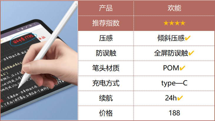 第三方电容笔怎么样开学适合买的电容笔推荐
