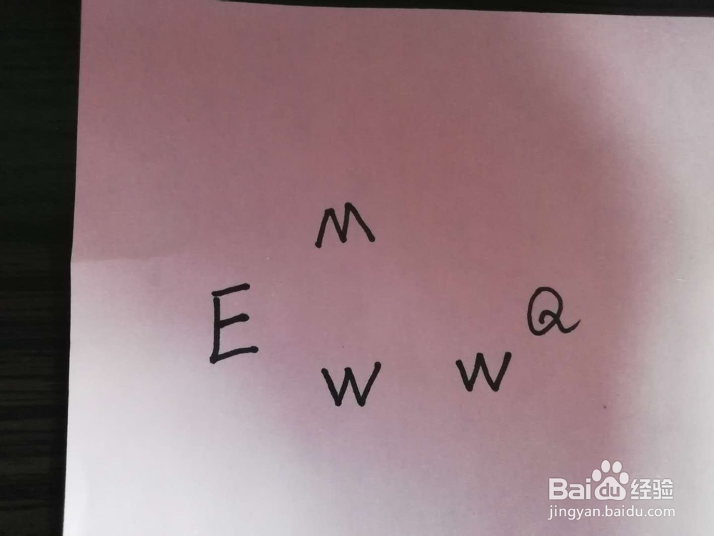 用英文字母画小猪的方法