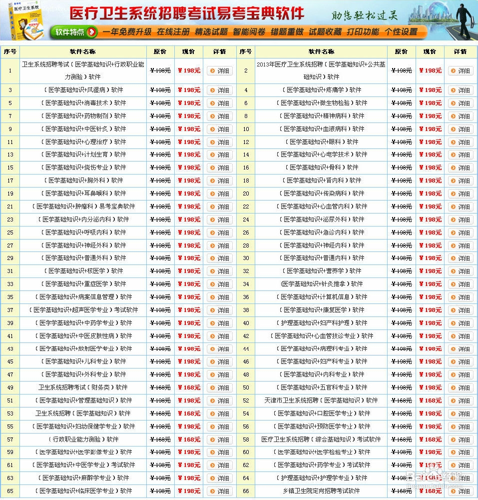 医疗卫生系统招聘考试有多少个科目