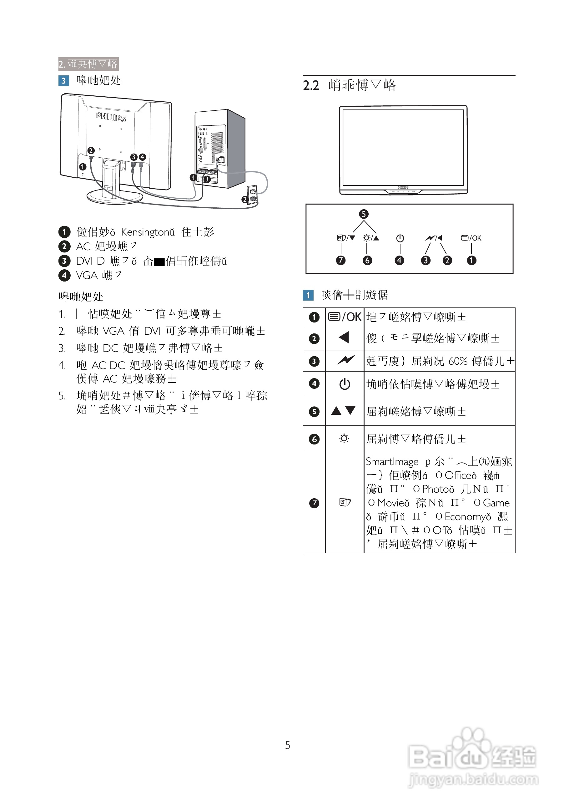 PHILIPS 22153显示器使用说明书:[1]