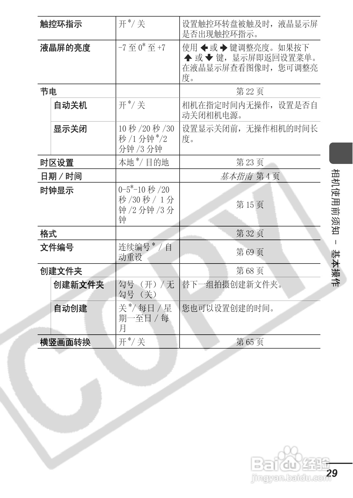 佳能DIGITAL IXUS 65数码相机使用说明书:[4]